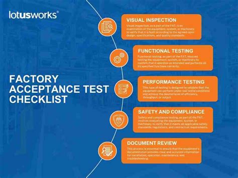 what is factory acceptance test.